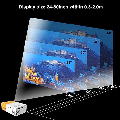 Mini Projector, Meer YG300 Portable Pico Full Color LED LCD Video Projector