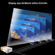 Mini Projector, Meer YG300 Portable Pico Full Color LED LCD Video Projector