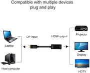 TERSELY DisplayPort-to-HDMI Adapter – 4K 30 Hz, 25 cm