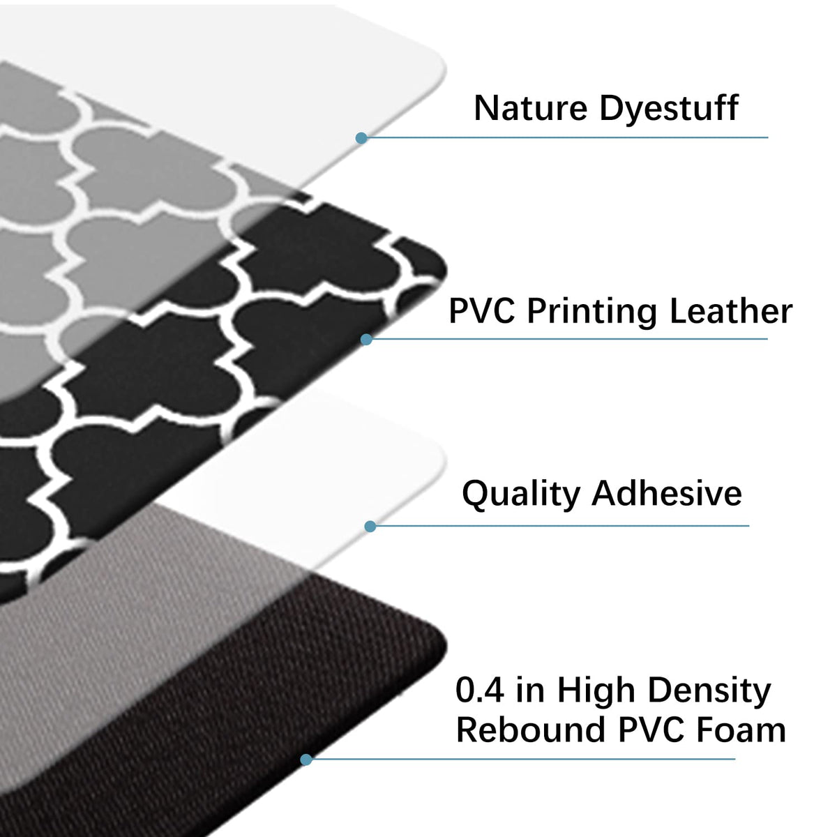Black Waterproof Cushioned Kitchen Mat – 2 Sizes