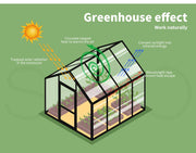2-Tier Walk-In Greenhouse with PVC Cover