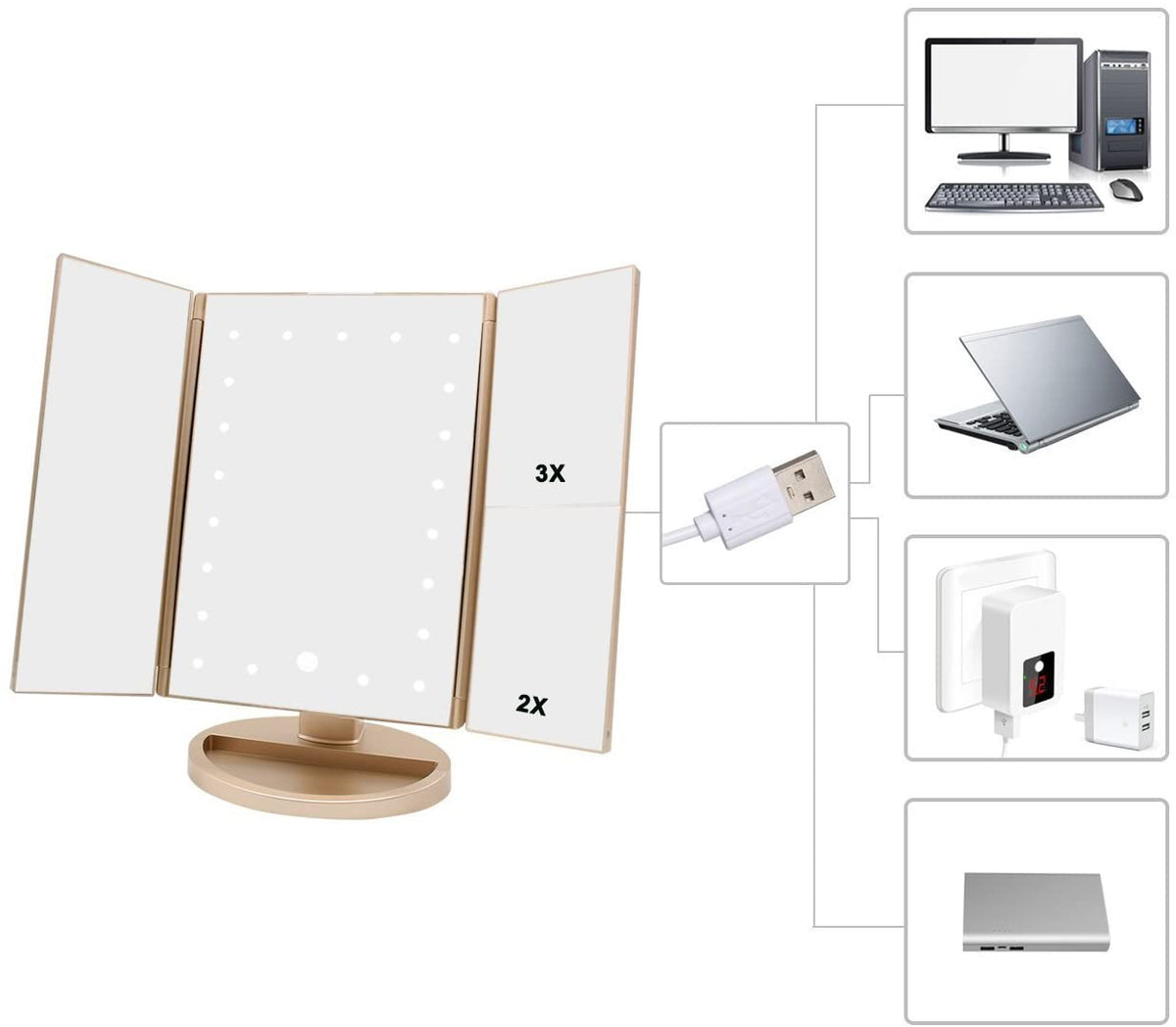 Gold Tri-Fold LED Vanity Mirror – 1×, 2× & 3× Magnification