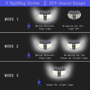 2-Pack 410-LED Solar Motion Security Lights – 3 Modes