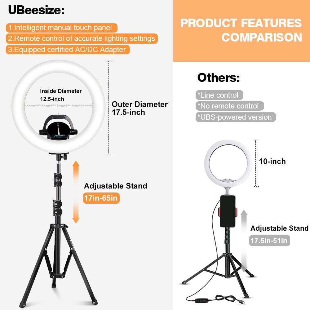 Ring Light Kit: 17.5” Outer Led Ring Light with Wireless Control, Professional Bi-Color 3000K-6000K Circle Lights, Up to 5000Lux, Compatible with DSLR Cameras, Cell Phones and Webcams.