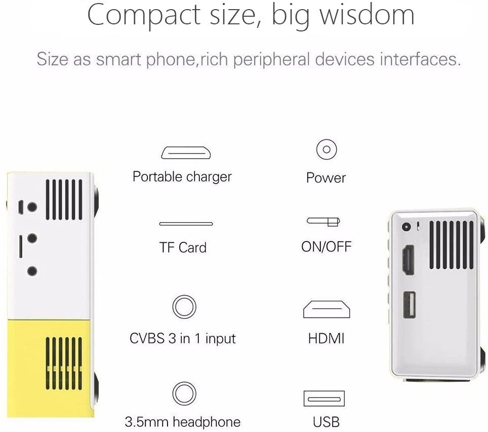 Mini Projector, Meer YG300 Portable Pico Full Color LED LCD Video Projector