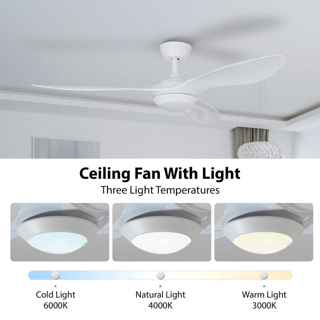 52inch Ceiling Fan with Lights Remote Control, Pure White, Silent Motor for Bedroom,Living Room, Office, Basement, Kitchen, Dining Room 3 Blades