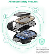 Fast Wireless Car Charger Mount