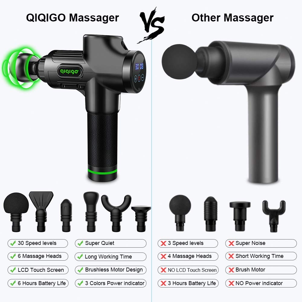 QIQIGO Massage Gun