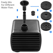 Solar Power Water Pump Panel Kit