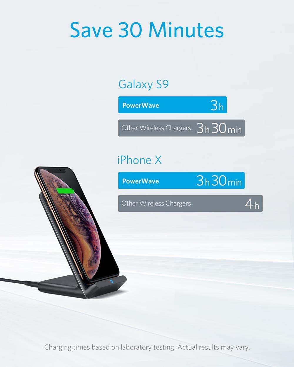 Anker Fast Wireless Charger, 10W Wireless Charging Stand, Qi-Certified, Compatible iPhone XR/Xs Max/XS/X/8/8 Plus, Fast-Charging Galaxy S9/S9+/S8/S8+/Note 9 and More, PowerWave Stand (No AC Adapter)