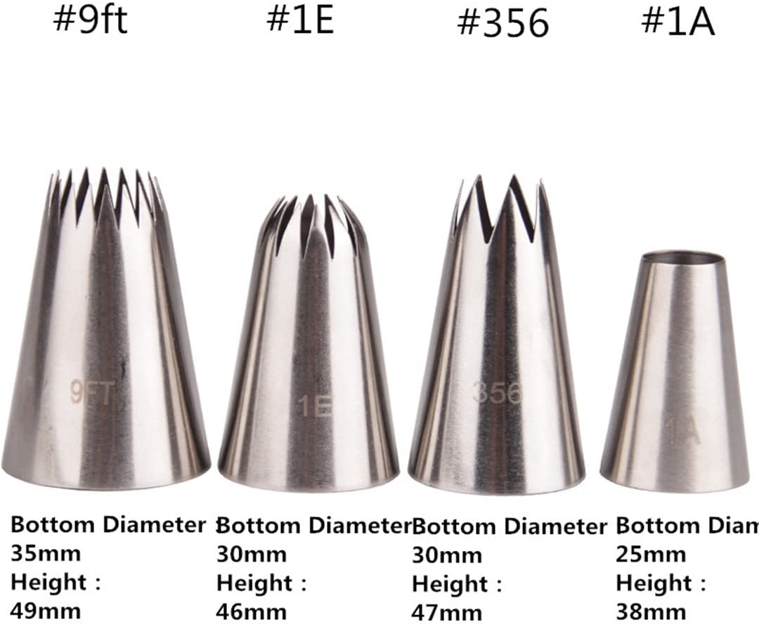 Piping Tip Set