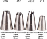 Piping Tip Set