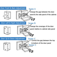4-Pack 304 Stainless-Steel Soft-Close Full-Overlay Cabinet Hinges