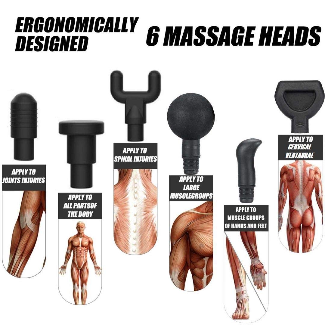 MECO Massage Gun+Carry Bag