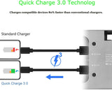 QC 3.0 Charging Station