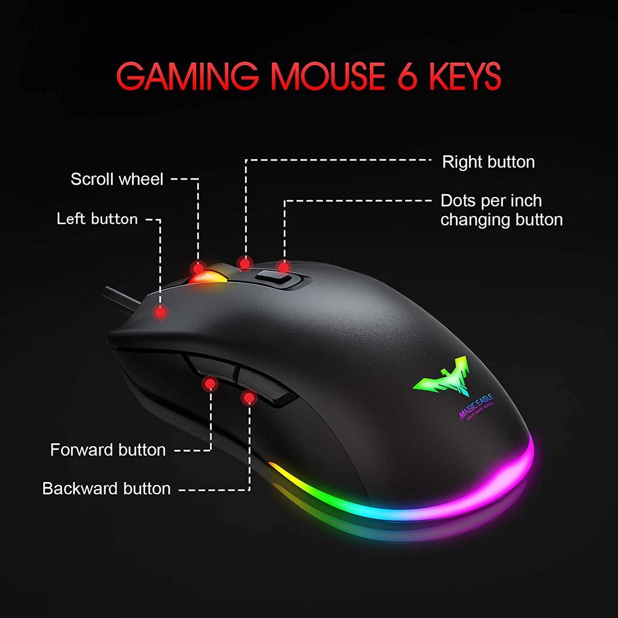 Rainbow Gaming Keyboard+Mouse