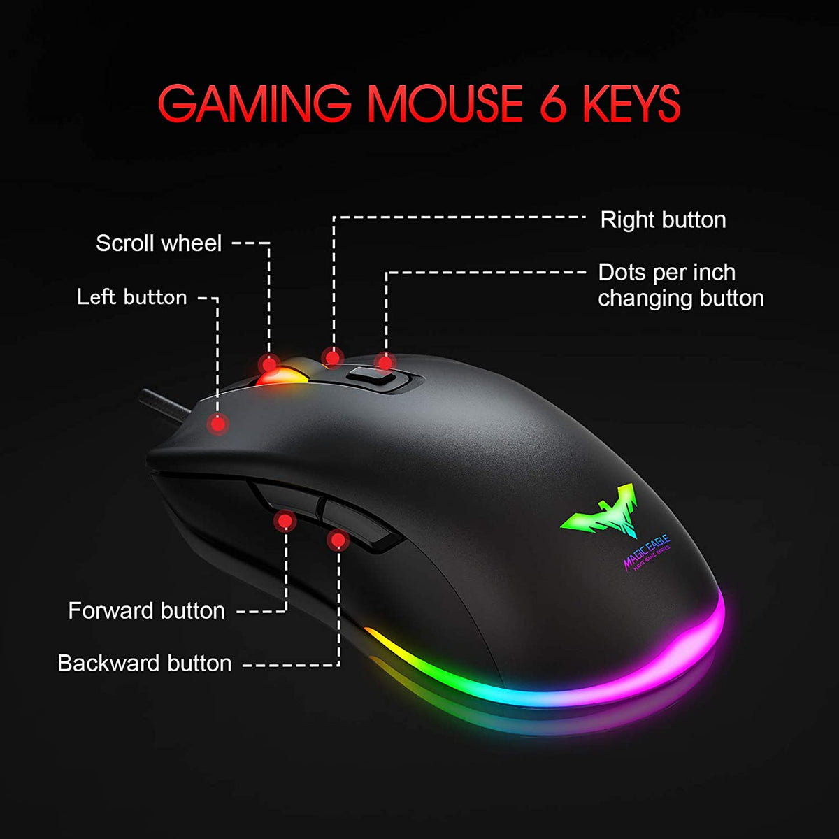 Rainbow Gaming Keyboard+Mouse