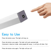 Motion Sensor Closet Lights