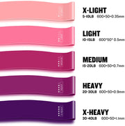Resistance Loop Bands 5 Pack