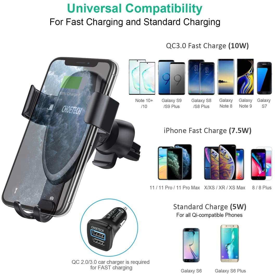 Fast Wireless Car Charger Mount