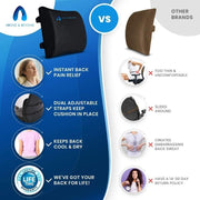 Premium Lumbar Support Pillow