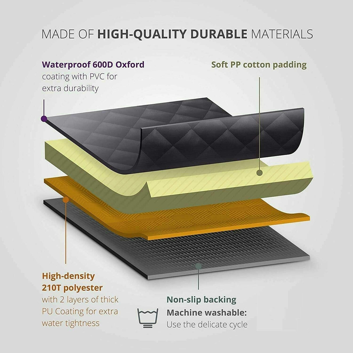 Dog Car Seat Covers-1xSeat Belt