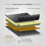 Dog Car Seat Covers-1xSeat Belt