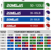Workout Stretching Band Set