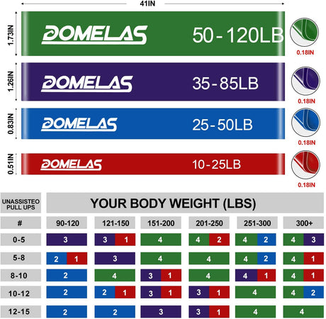 Workout Stretching Band Set