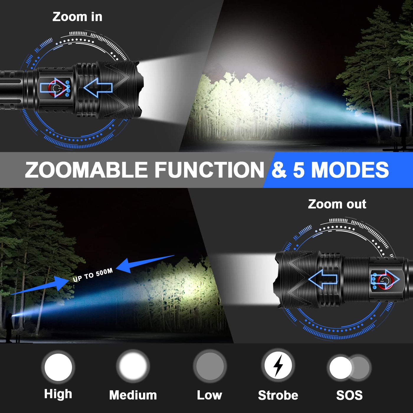 6000 mAh USB Rechargeable Zoom Torch with 5 Modes