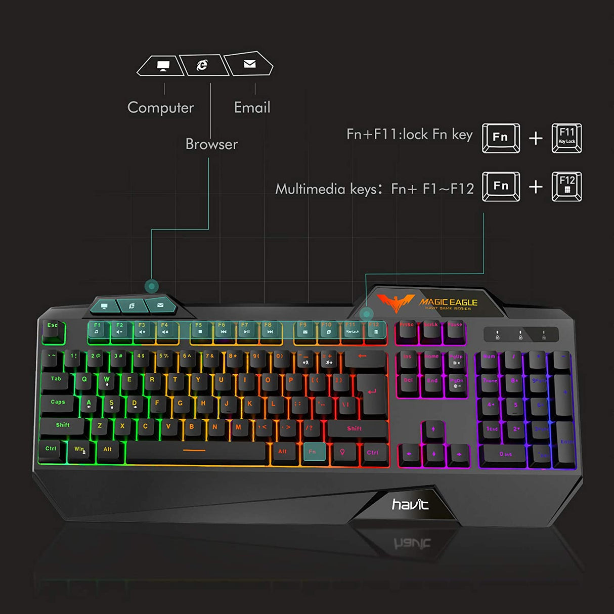 Rainbow Gaming Keyboard+Mouse