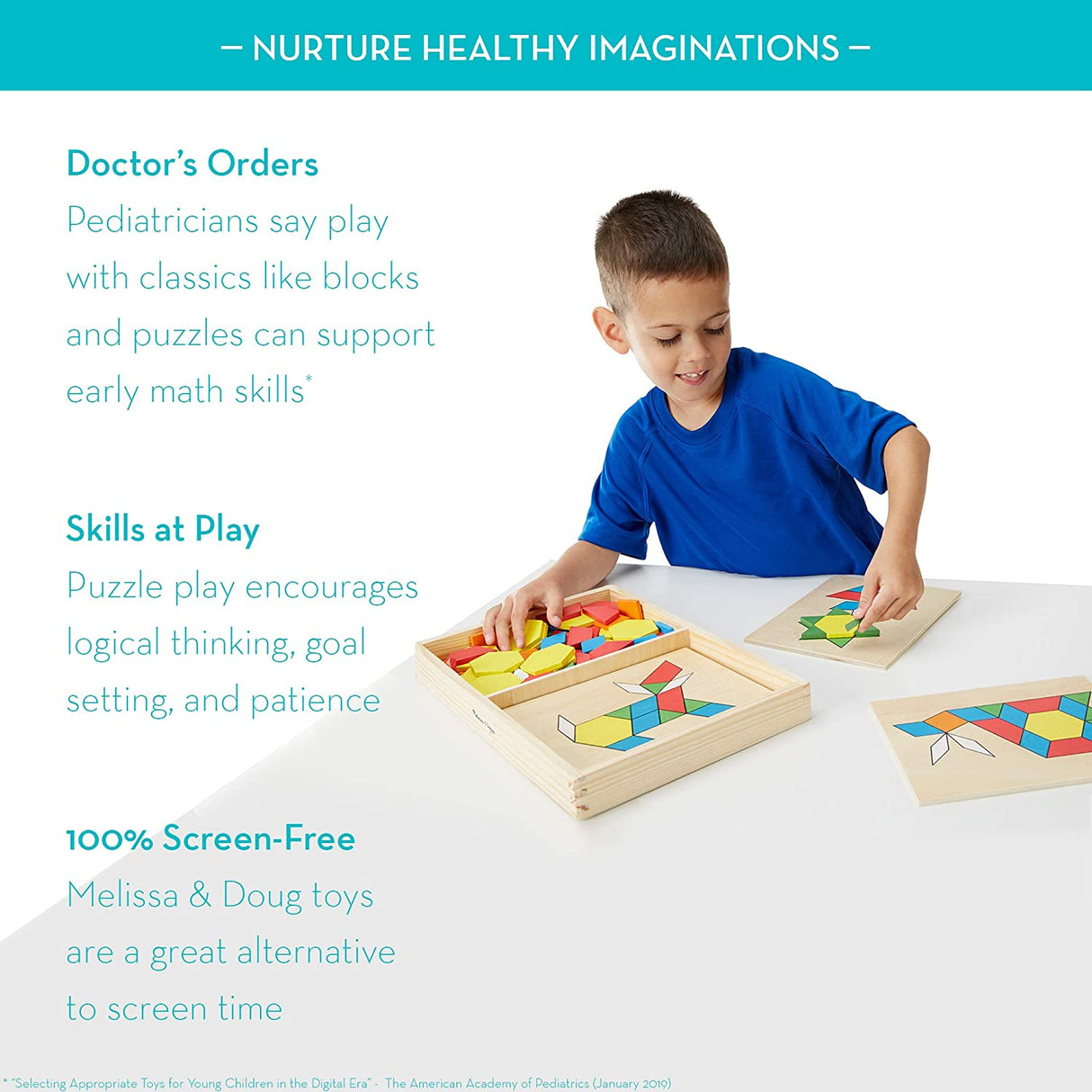 Pattern Blocks and Boards