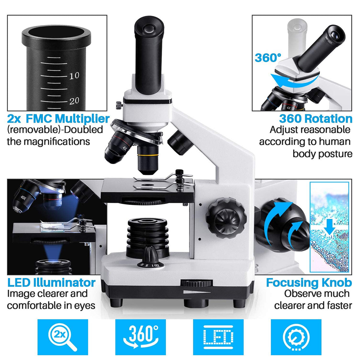 Monocular Microscope for Students and Kids, 200-2000x Magnification Powerful Biological Educational Microscope with Operation Accessories(10p), Slides Set(15p), Phone Adapter, Wire Shutter & Backpack