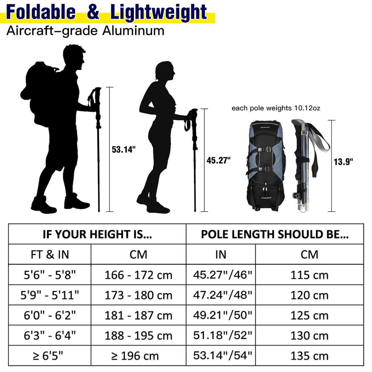 Collapsible Aluminium Trekking Poles with All-Terrain Tip Kit