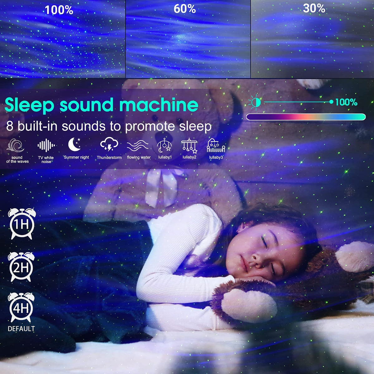 Galaxy Projector Aurora Projector Star, Star Projector Night Light Projector Compatible With Alexa, Built-in Speaker, 15 Color Modes 8 Types of White Noise Star Projector, Gifts for Kids/Adults