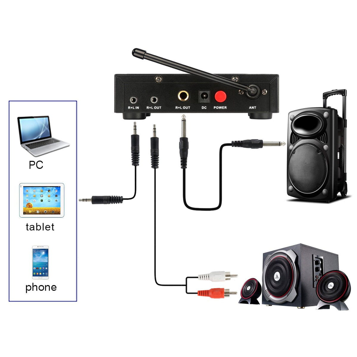 FIFINE K036 Dual UHF Karaoke Microphone Mixer System