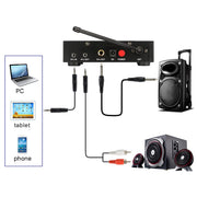 FIFINE K036 Dual UHF Karaoke Microphone Mixer System