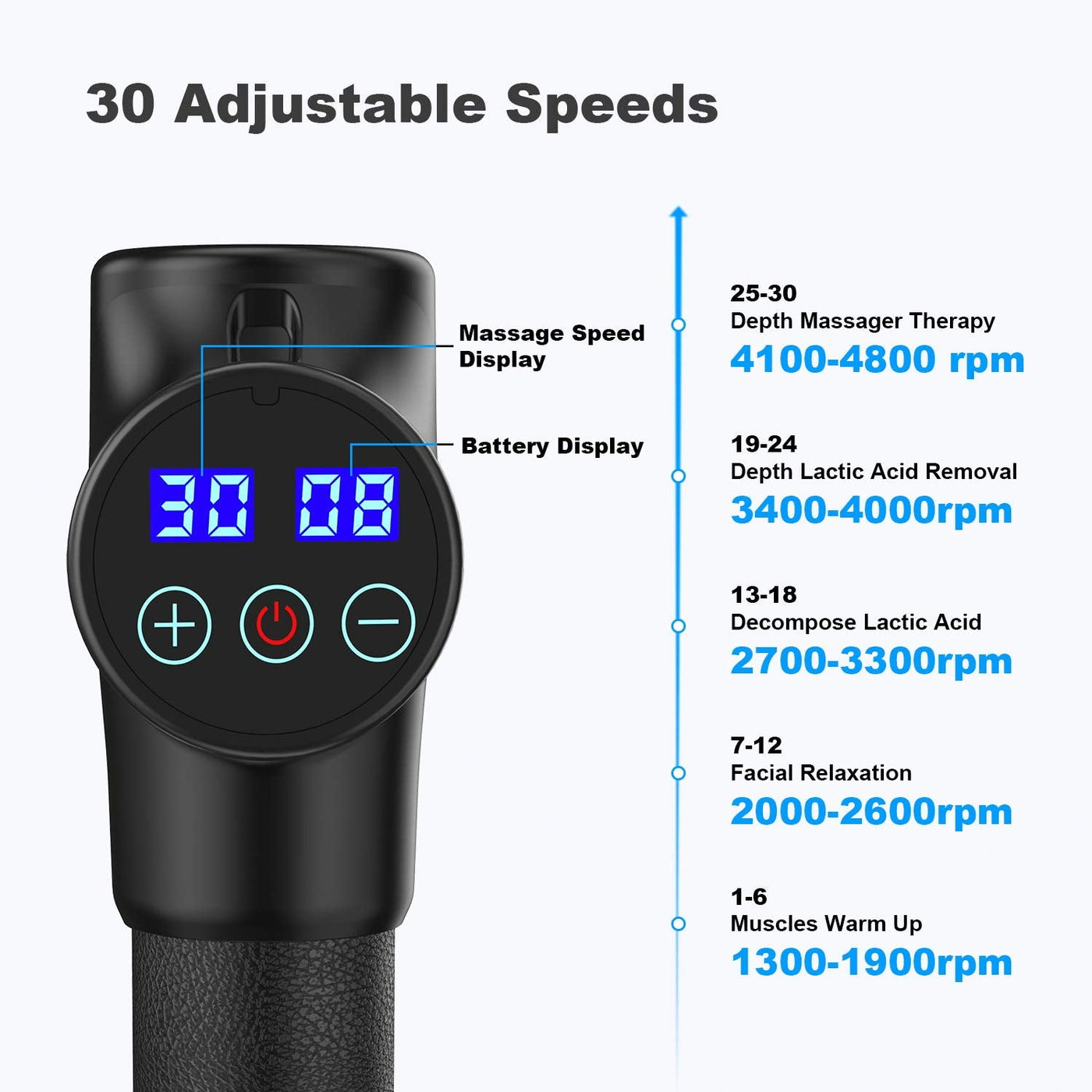 QIQIGO Massage Gun