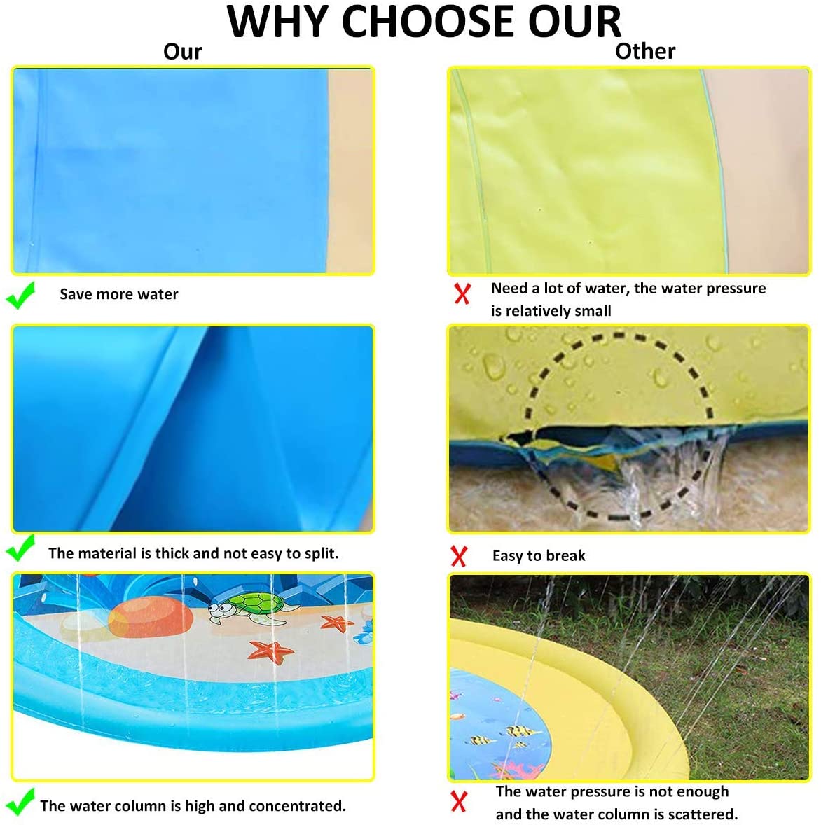 Upgraded Sprinkler Pad Water Spray pad Splash Play Mat 170cm Outdoor Water Toys, Outdoor Splash Pad Sprinkler for Kids