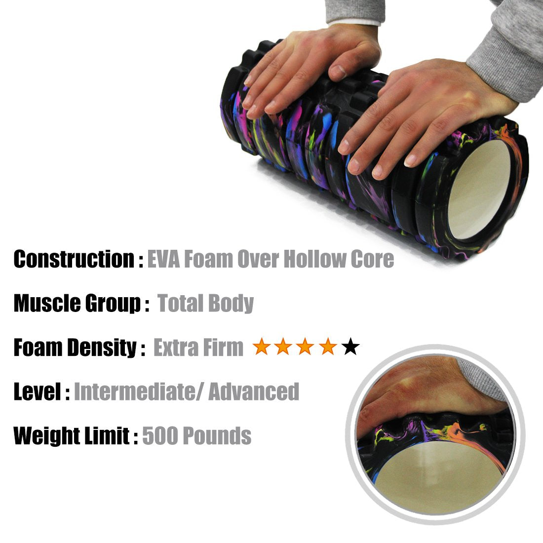 Foam Roller