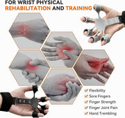 Finger & Hand Strengthener Set – 2 Pieces