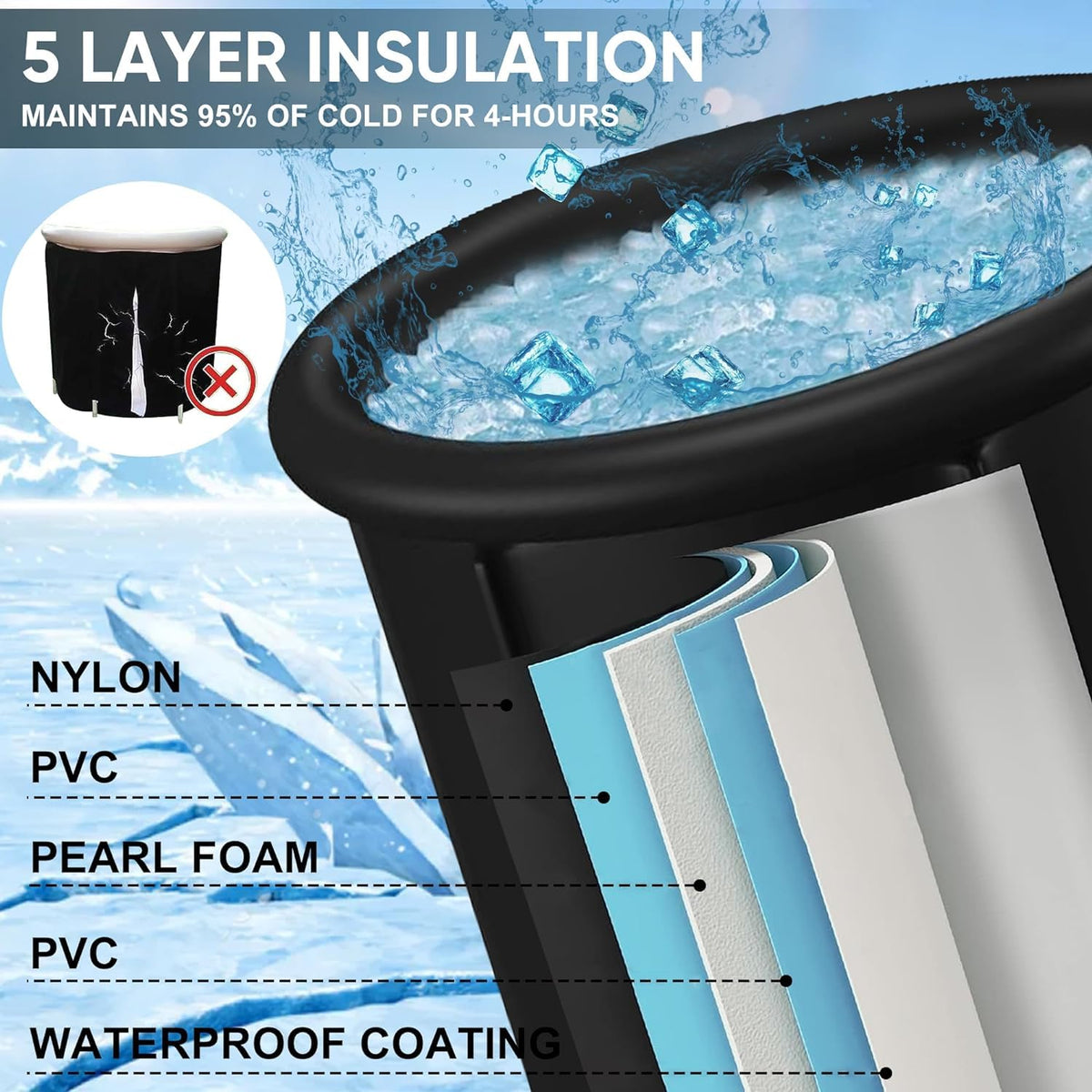 85 × 75 cm Portable Ice Bath Tub with Cover