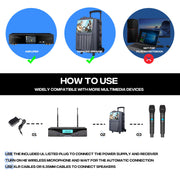 G-MARK Dual-Channel UHF Wireless Microphone System