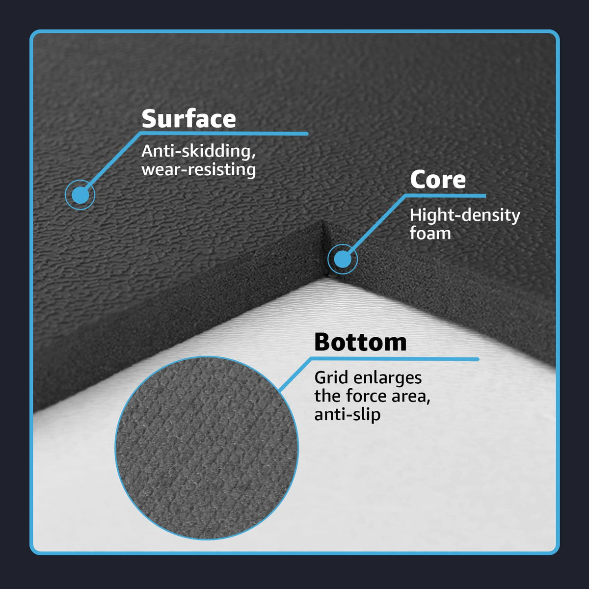 Black Cushioned Anti-Fatigue Mat – 71 × 44 cm