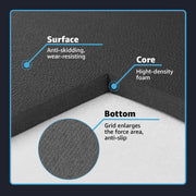 Black Cushioned Anti-Fatigue Mat – 71 × 44 cm