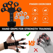Finger & Hand Strengthener Set – 2 Pieces