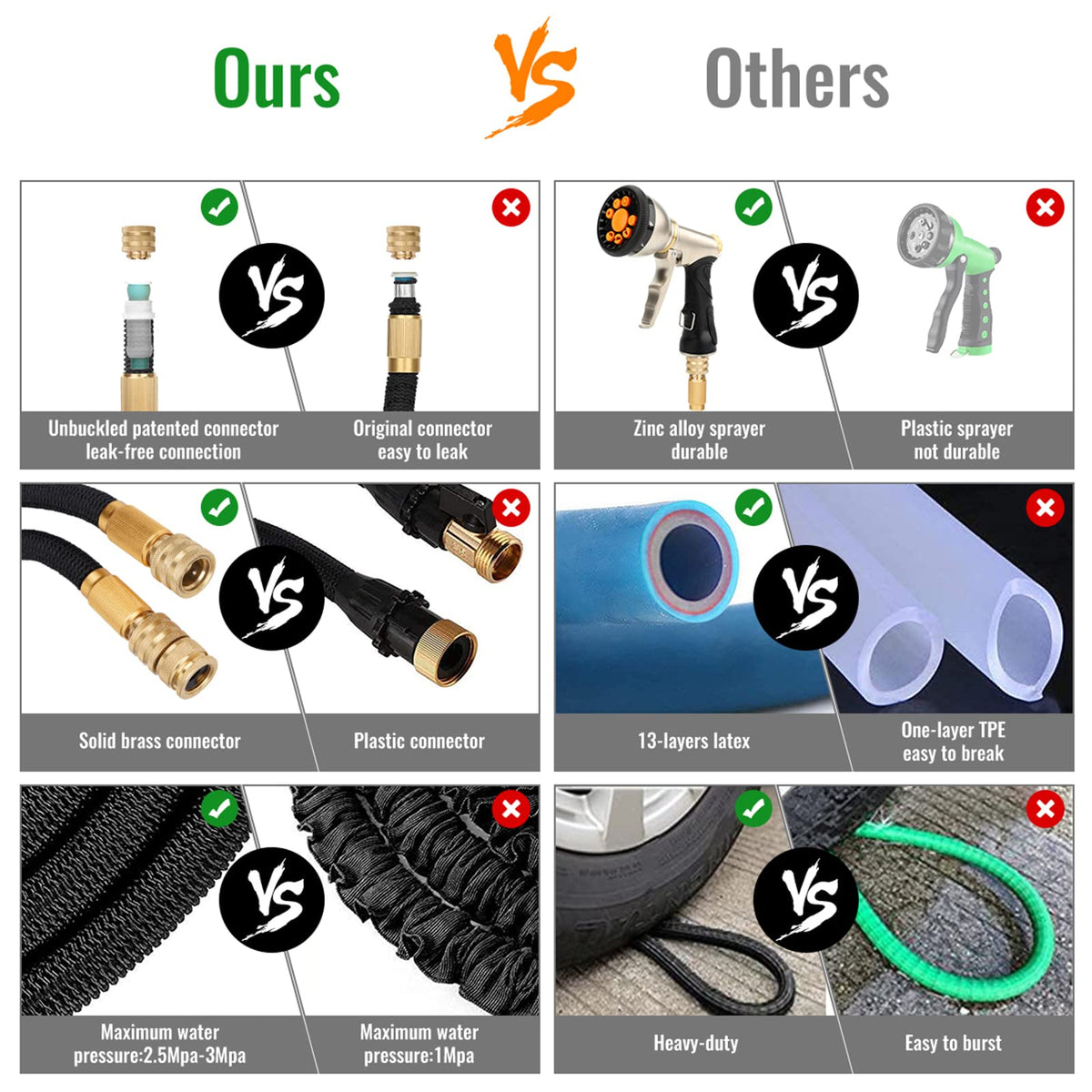 Expandable Garden Hose with 9-Function Zinc Nozzle