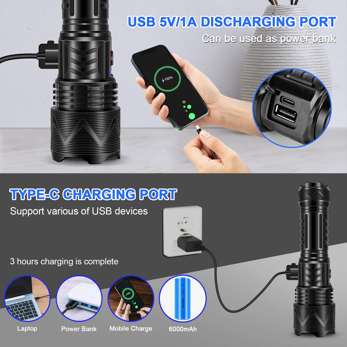 6000 mAh USB Rechargeable Zoom Torch with 5 Modes