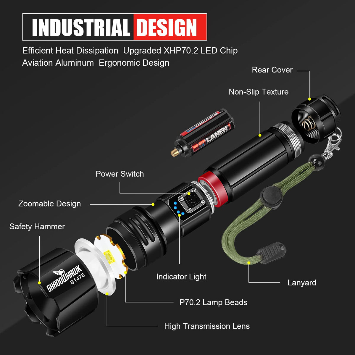 Rechargeable Zoom LED Torch with Power Bank