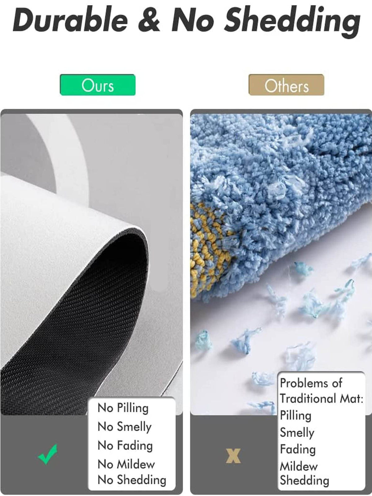 80 × 50 cm Quick-Dry Absorbent Bathroom Mat